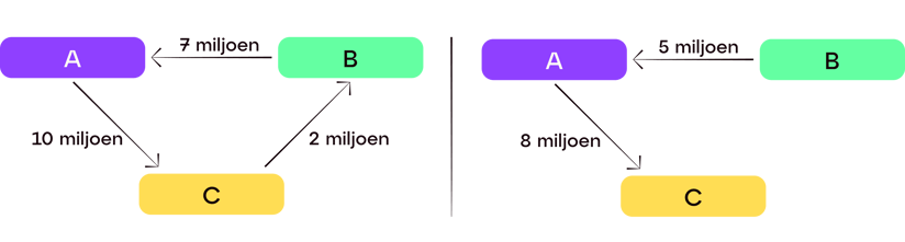 3-Critical-Foreign-NL-2