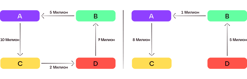 4-Critical-Foreign-BU