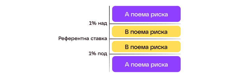 Frame 45102 BU