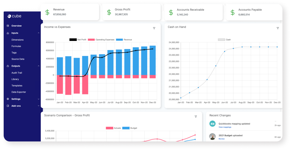 The best software for CFOs in 2026 (with 14 top tools)