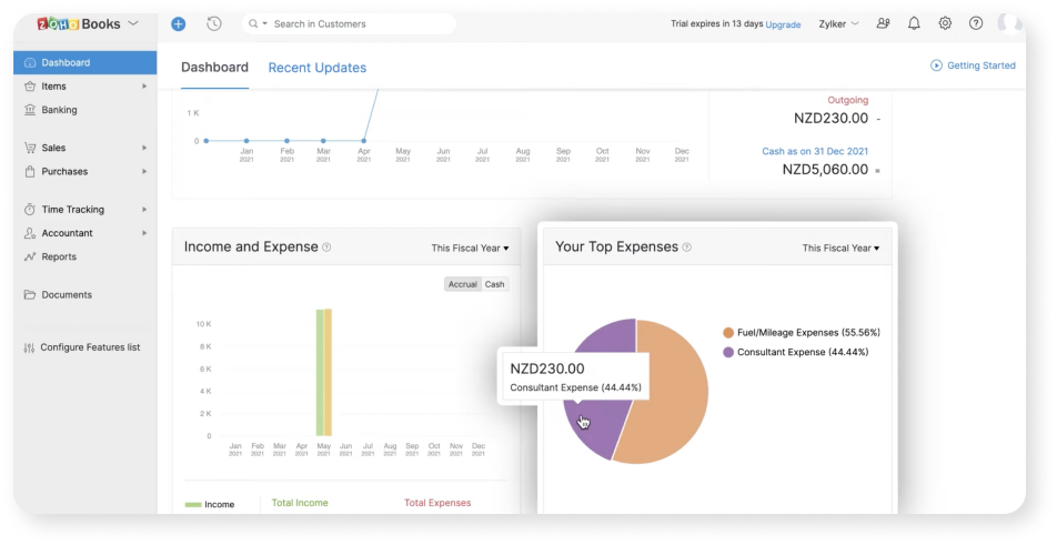 The best software for CFOs in 2026 (with 14 top tools)